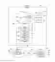 Fig. 02 - Method and system for dynamically creating and exploring graph structures