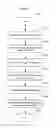 Fig. 08 - Method and system for dynamically creating and exploring graph structures