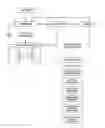 Fig. 02 - Game Engine Book Applications
