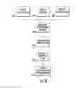 Fig. 09 - Method and apparatus for non-occluding overlay of user interface or information elements on a contextual map