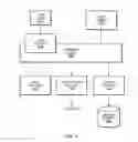 Fig. 04 - Dynamic splitting of content
