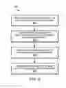 Fig. 05 - Dynamic splitting of content