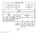 Fig. 08 - Dynamic splitting of content