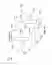 Fig. 24 - ANALYSIS AND MANIPULATION OF OBJECTS AND LAYERS IN SURROUND VIEWS