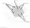 Fig. 01 - Method for generating quartic bezier triangle patches from triangle mesh for computer graphics