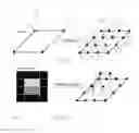 Fig. 04 - Generating polygon vertices using surface relief information