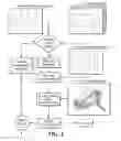Fig. 03 - Footwear digitization system and method