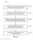 Fig. 22 - Ambient light compensation for augmented or virtual reality