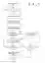 Fig. 10 - Article information providing apparatus that provides information of article, article information providing system,and article information provision method