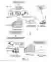 Fig. 04 - Method and system for recording the use of waste disposal containers