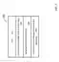 Fig. 03 - ENTITY MANAGEMENT AND RECOGNITION SYSTEM AND METHOD
