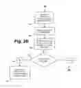 Fig. 04 - Method for integrating games with digital media