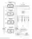 Fig. 01 - Coordinating media content in wagering game systems