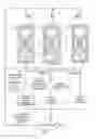Fig. 03 - Coordinating media content in wagering game systems