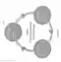 Fig. 34 - DESIGN-FIRST DISTRIBUTED REAL-TIME RFID TRACKING SYSTEM