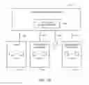 Fig. 12 - Wireless device networks with smoke detection capabilities