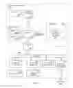 Fig. 06 - Identifying a change in a home environment
