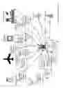 Fig. 07 - Dynamic aircraft threat controller manager apparatuses, methods and systems