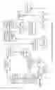 Fig. 50 - Dynamic aircraft threat controller manager apparatuses, methods and systems