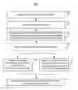 Fig. 01 - METHODS AND SYSTEMS TO GENERATE THE ATC CENTER NAMES LIST BASED ON AT LEAST ONE FLIGHT PLAN