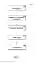 Fig. 03 - Peered proctoring