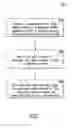 Fig. 06 - Peered proctoring