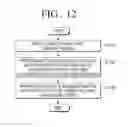Fig. 13 - DISPLAY APPARATUS AND CONTROLLING METHOD THEREOF