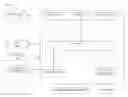 Fig. 01 - Essay analytics system and methods