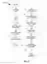 Fig. 04 - SYSTEM AND METHOD FOR AUTONOMIC SOCIAL LEARNING
