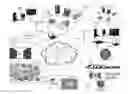 Fig. 01 - METHODS AND SYSTEMS RELATING TO TRAINING AND CERTIFICATION