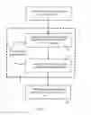 Fig. 03 - System and method for facilitating learning of a musical instrument