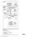 Fig. 03 - BEHAVIOR MODIFICATION SYSTEM, METHOD AND PROGRAM PRODUCT