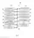 Fig. 04 - Interactive Systems for Providing Work Details for a User in Oil and Gas Operations