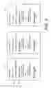 Fig. 06 - System and Method for Obtaining Feedback on Spoken Audio