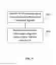 Fig. 06 - Panel function test circuit, display panel, and methods for function test and electrostatic protection