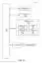 Fig. 07 - Utilizing heuristics to enable self-adjusting displays