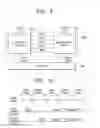 Fig. 09 - Display apparatus, electronic device including the same, and method of operating the same