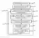 Fig. 01 - Method and system for programming, calibrating and/or compensating, and driving an LED display