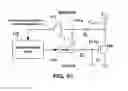 Fig. 10 - Method and system for programming, calibrating and/or compensating, and driving an LED display