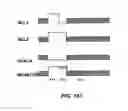 Fig. 19 - Method and system for programming, calibrating and/or compensating, and driving an LED display