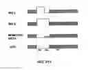 Fig. 22 - Method and system for programming, calibrating and/or compensating, and driving an LED display