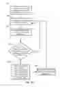 Fig. 45 - Method and system for programming, calibrating and/or compensating, and driving an LED display