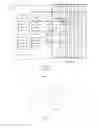 Fig. 02 - GOA circuit, display substrate and display device