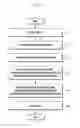 Fig. 07 - Electronic device and method of controlling output characteristic thereof