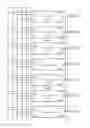 Fig. 01 - Shift register, gate driving device and liquid crystal display device
