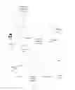 Fig. 02 - Apparatus and methods to display a modified image
