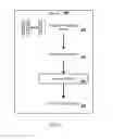 Fig. 06 - Training multiple neural networks with different accuracy
