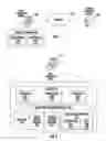Fig. 02 - Systems and methods for transcription transfer