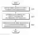 Fig. 01 - Mobile terminal and control method thereof
