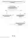 Fig. 07 - Higher order ambisonics signal compression
